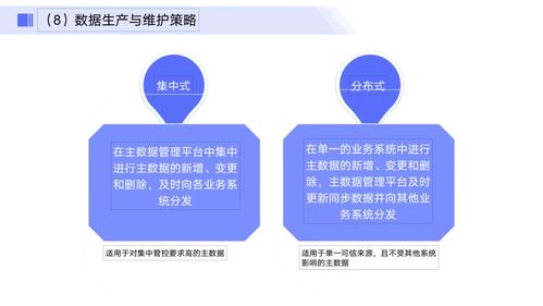 企业的主数据建设方法论与实践