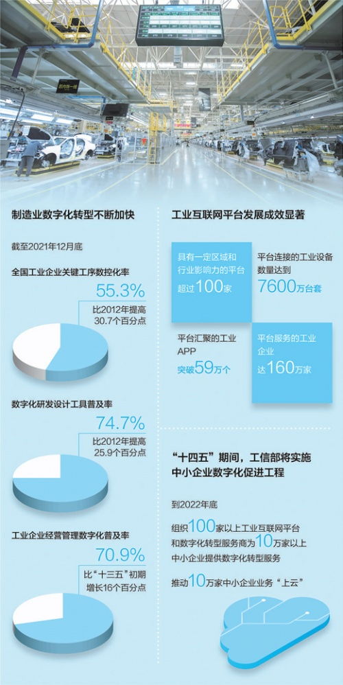 联想集团开启百万人才培养计划 为中小企业数字化转型纾困