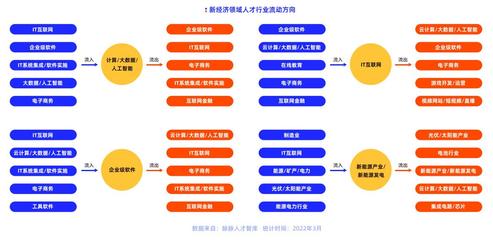 脉脉林凡出席胡润全球独角兽CEO大会 详解黄金产业人才挖猎之道