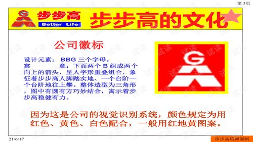 2021最新公司企业文化建设 湖南步步高步步高连锁超市企业文化 .ppt