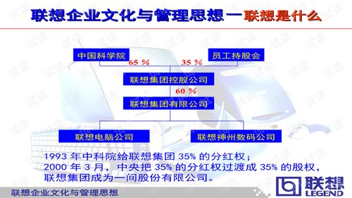 2021最新公司企业文化建设联想企业文化与管理思想介绍.ppt